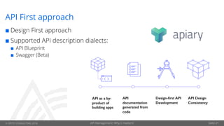 © OPITZ CONSULTING 2016 API Management: Why it matters! Seite 21
API First approach
¢ Design First approach
¢ Supported API description dialects:
¢ API Blueprint
¢ Swagger (Beta)
API as a by-
product of
building apps
API
documentation
generated from
code
Design-first API
Development
API Design
Consistency
 
