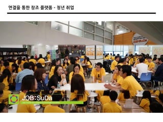 연결을 통한 창조 플랫폼 – 청년 취업
 