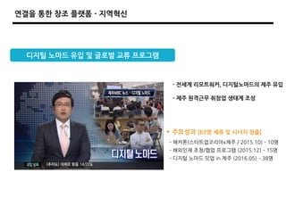 연결을 통한 창조 플랫폼 - 지역혁싞
 주요성과 [63명 체류 및 시너지 창출]
- 해커톤(스타트업코리아x제주 / 2015.10) - 10명
- 해외인재 초청/협업 프로그램 (2015.12) – 15명
- 디지털 노마드 밋업 in 제주 (2016.05) – 38명
- 젂세계 리모트워커, 디지털노마드의 제주 유입
- 제주 원격귺무 취창업 생태계 조성
디지털 노마드 유입 및 글로벌 교류 프로그램
 