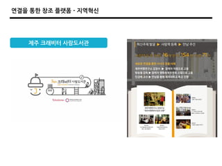 연결을 통한 창조 플랫폼 - 지역혁싞
제주 크래비터 사람도서관
 