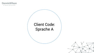 Client Code:
Sprache A
 