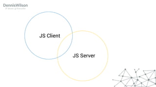 JS Client
JS Server
 
