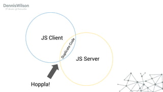 JS Client
JS Server
Hoppla!
 