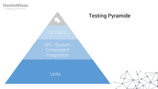 Units
Integration
Component
API / System
UI Tests
Testing Pyramide
 