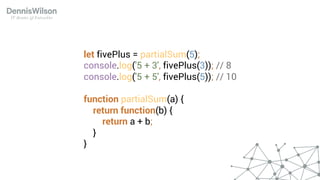 let fivePlus = partialSum(5);
console.log('5 + 3', fivePlus(3)); // 8
console.log('5 + 5', fivePlus(5)); // 10
function partialSum(a) {
return function(b) {
return a + b;
}
}
 