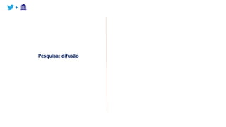 +
Pesquisa: difusão
 