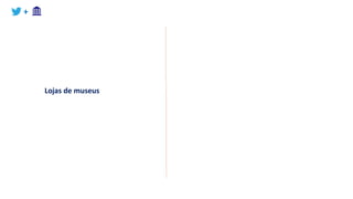 +
Lojas de museus
 