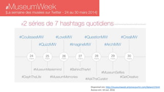 Disponível em: http://museumweek.antoinecourtin.com/dataviz3.html.
Acesso em: 10 out. 2016
 