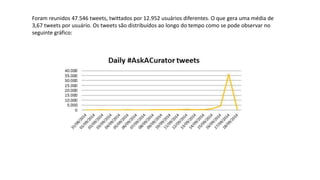 Foram reunidos 47.546 tweets, twittados por 12.952 usuários diferentes. O que gera uma média de
3,67 tweets por usuário. Os tweets são distribuídos ao longo do tempo como se pode observar no
seguinte gráfico:
 
