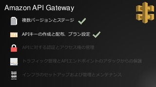 Amazon API Gateway
複数バージョンとステージ
APIキーの作成と配布、プラン設定
 