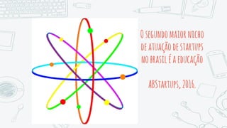 Osegundomaiornicho
deatuaçãodestartups
nobrasiléaeducação
ABStartups,2016.
 