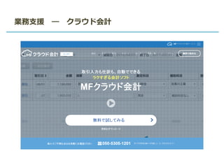 業務支援 ― クラウド会計
 