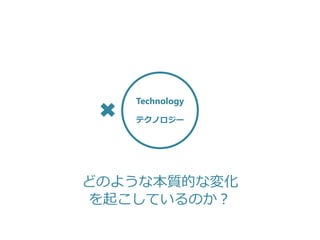 Technology
テクノロジー
どのような本質的な変化
を起こしているのか？
 