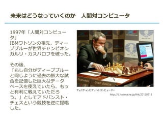 未来はどうなっていくのか 人間対コンピュータ
1997年「人間対コンピュー
タ」
IBMワトソンの祖先、ディー
プブルーが世界チャンピオン
ガルリ・カスパロフを破った。
その後、
「もし自分がディープブルー
と同じように過去の膨大な試
合を記憶した巨大なデータ
ベースを使えていたら、もっ
と有利に戦えていただろ
う。」としてアドバンスト・
チェスという競技を逆に提唱
した。
http://d.hatena.ne.jp/thk/20120213
 