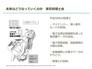 未来はどうなっていくのか 東京税理士会
平成35年の税理士
・マイナンバー、個人番号
カードの利用。
・電子証憑記録機関を使った
領収書データの送信。
・電子税務調査。調査期間の
大幅な短縮。
・金融機関との電子データの
やりとり。
・税理士の役割。
http://www.tokyozeirishikai.or.jp/common/pdf/tax_accuntant/itschool/120404_1.pdf
 