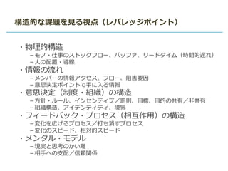 構造的な課題を見る視点（レバレッジポイント）
・物理的構造
－モノ・仕事のストックフロー、バッファ、リードタイム（時間的遅れ）
－人の配置・導線
・情報の流れ
－メンバーの情報アクセス、フロー、阻害要因
－意思決定ポイントで手に入る情報
・意思決定（制度・組織）の構造
－方針・ルール、インセンティブ／罰則、目標、目的の共有／非共有
－組織構造、アイデンティティ、境界
・フィードバック・プロセス（相互作用）の構造
－変化を広げるプロセス／打ち消すプロセス
－変化のスピード、相対的スピード
・メンタル・モデル
－現実と思考のかい離
－相手への支配／信頼関係
 