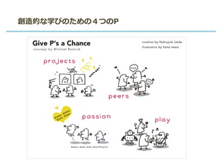 創造的な学びのための４つのP
 