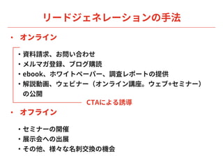 •
•
•
•
•
•
•
•
•
•