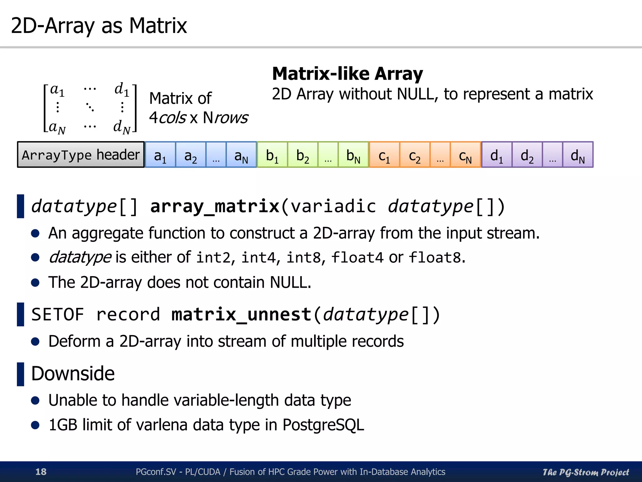 The PG-Strom Project
2D-Array as Matrix
PGconf.SV 2016 - PL/CUDA / Fusion of HPC Grade Power with In-Database Analytics18
▌datatype[] array_matrix(variadic datatype[])
 An aggregate function to construct a 2D-array from the input stream.
 datatype is either of int2, int4, int8, float4 or float8.
 The 2D-array does not contain NULL.
▌SETOF record matrix_unnest(datatype[])
 Deform a 2D-array into stream of multiple records
▌Downside
 Unable to handle variable-length data type
 1GB limit of varlena data type in PostgreSQL
ArrayType header a1 a2 aN… b1 b2 bN… c1 c2 cN… d1 d2 dN…
𝑎1 ⋯ 𝑑1
⋮ ⋱ ⋮
𝑎 𝑁 ⋯ 𝑑 𝑁
Matrix of
4cols x Nrows
Matrix-like Array
2D Array without NULL, to represent a matrix
 