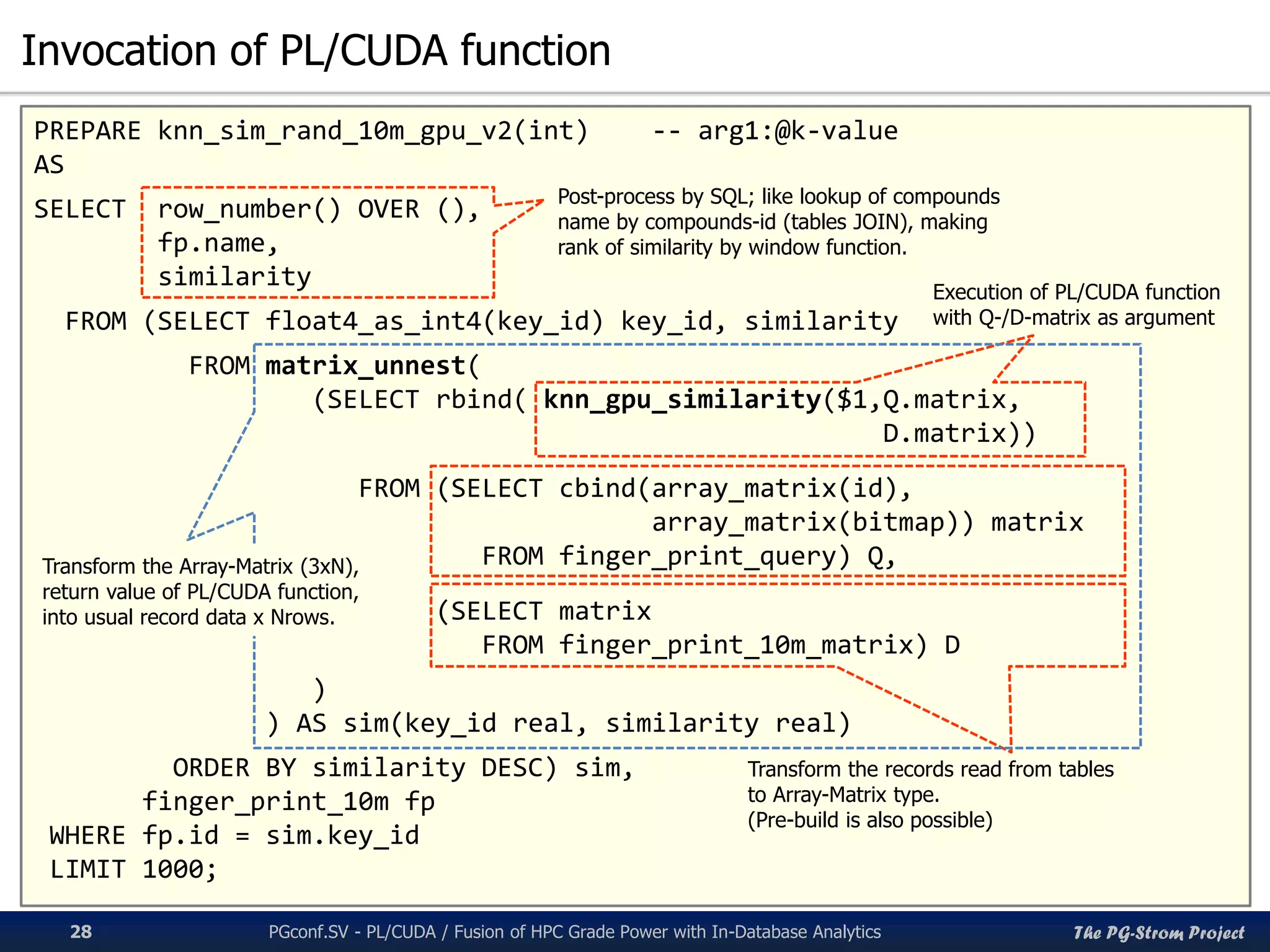 The PG-Strom Project
Invocation of PL/CUDA function
PGconf.SV 2016 - PL/CUDA / Fusion of HPC Grade Power with In-Database Analytics28
PREPARE knn_sim_rand_10m_gpu_v2(int) -- arg1:@k-value
AS
SELECT row_number() OVER (),
fp.name,
similarity
FROM (SELECT float4_as_int4(key_id) key_id, similarity
FROM matrix_unnest(
(SELECT rbind( knn_gpu_similarity($1,Q.matrix,
D.matrix))
FROM (SELECT cbind(array_matrix(id),
array_matrix(bitmap)) matrix
FROM finger_print_query) Q,
(SELECT matrix
FROM finger_print_10m_matrix) D
)
) AS sim(key_id real, similarity real)
ORDER BY similarity DESC) sim,
finger_print_10m fp
WHERE fp.id = sim.key_id
LIMIT 1000;
Post-process by SQL; like lookup of compounds
name by compounds-id (tables JOIN), making
rank of similarity by window function.
Execution of PL/CUDA function
with Q-/D-matrix as argument
Transform the records read from tables
to Array-Matrix type.
(Pre-build is also possible)
Transform the Array-Matrix (3xN),
return value of PL/CUDA function,
into usual record data x Nrows.
 
