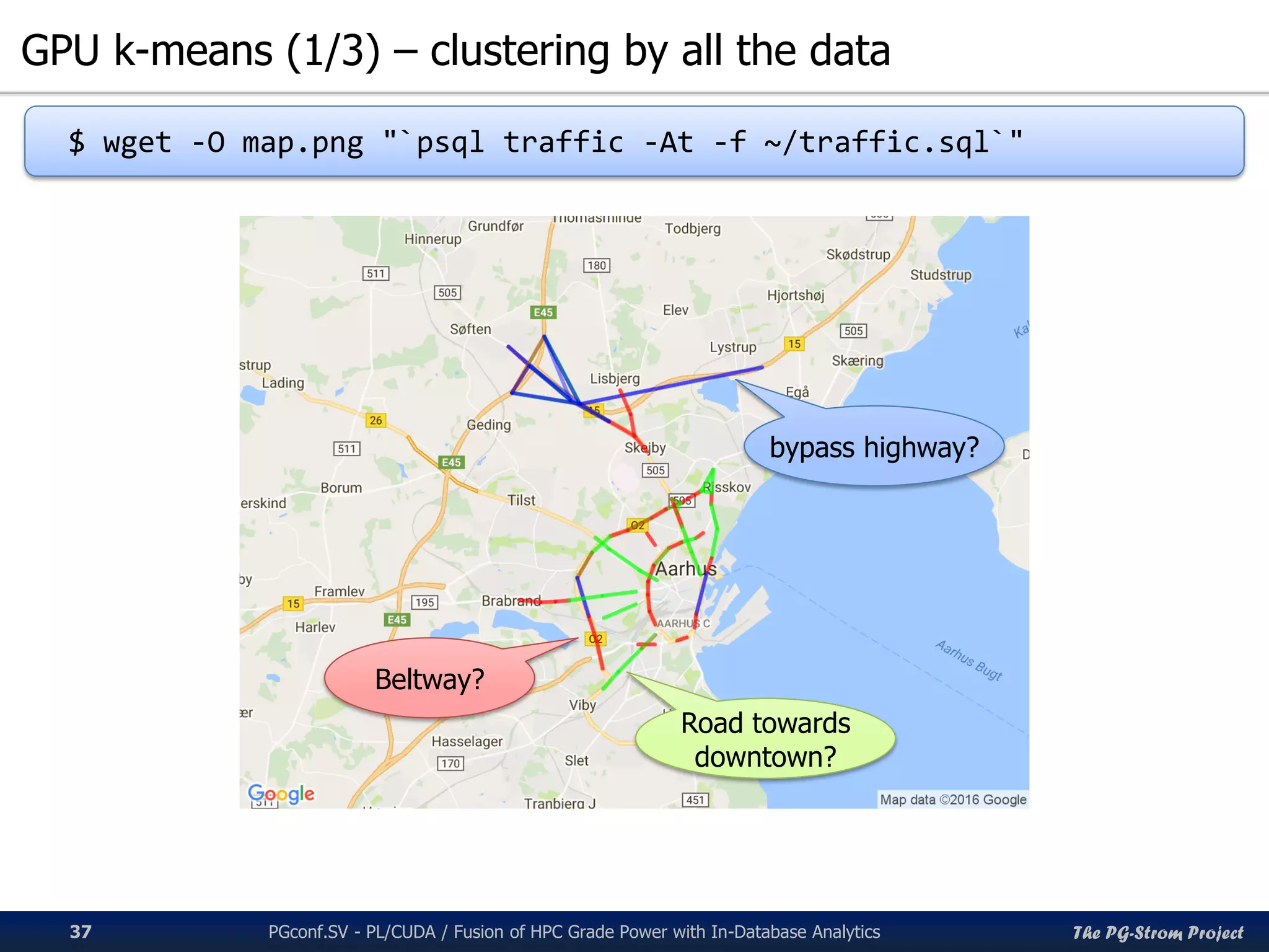The PG-Strom Project
GPU k-means (1/3) – clustering by all the data
PGconf.SV 2016 - PL/CUDA / Fusion of HPC Grade Power with In-Database Analytics37
$ wget -O map.png "`psql traffic -At -f ~/traffic.sql`"
bypass highway?
Road towards
downtown?
Beltway?
 