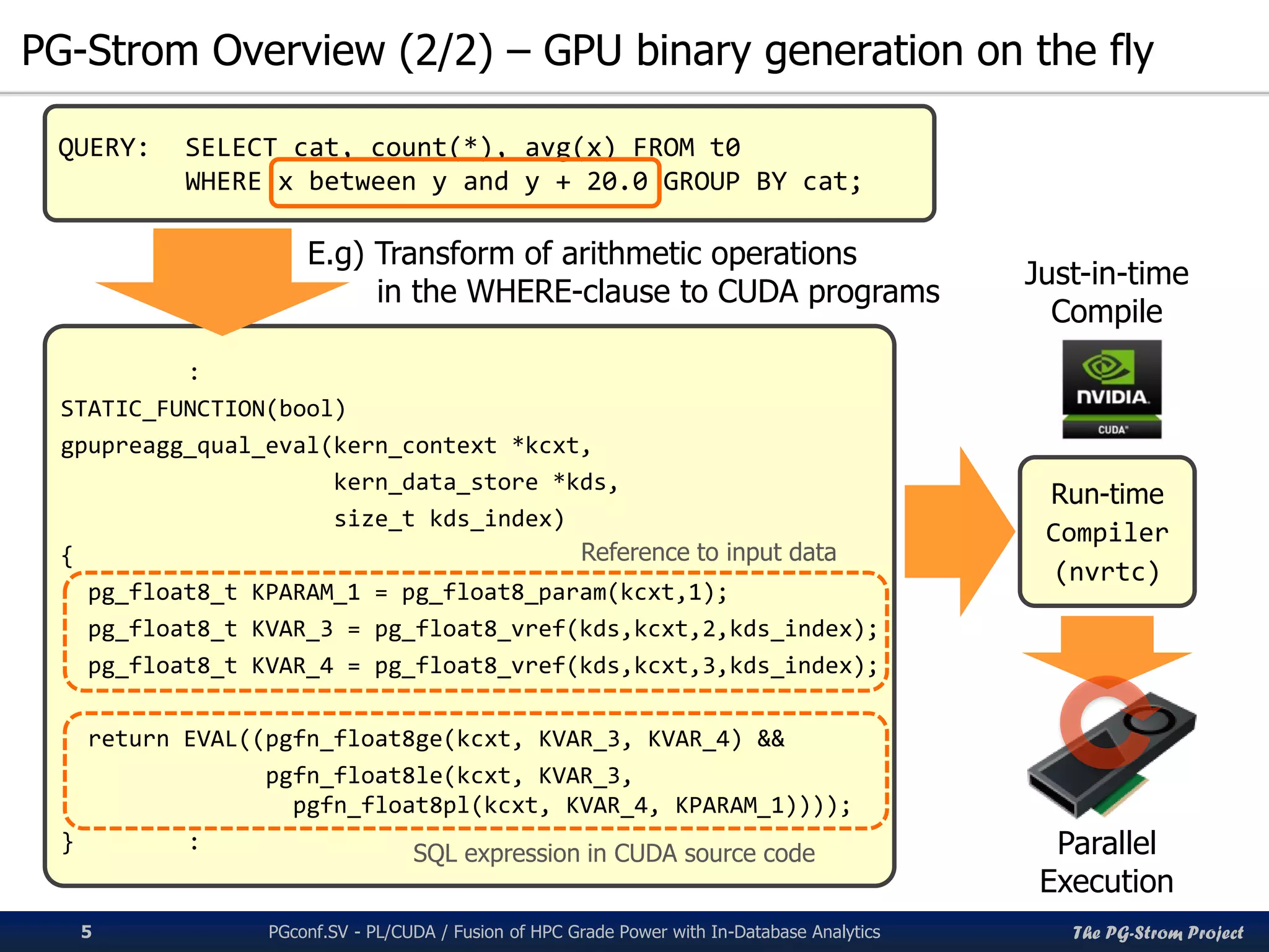 The PG-Strom Project
PG-Strom Overview (2/2) – GPU binary generation on the fly
PGconf.SV 2016 - PL/CUDA / Fusion of HPC Grade Power with In-Database Analytics
QUERY: SELECT cat, count(*), avg(x) FROM t0
WHERE x between y and y + 20.0 GROUP BY cat;
:
STATIC_FUNCTION(bool)
gpupreagg_qual_eval(kern_context *kcxt,
kern_data_store *kds,
size_t kds_index)
{
pg_float8_t KPARAM_1 = pg_float8_param(kcxt,1);
pg_float8_t KVAR_3 = pg_float8_vref(kds,kcxt,2,kds_index);
pg_float8_t KVAR_4 = pg_float8_vref(kds,kcxt,3,kds_index);
return EVAL((pgfn_float8ge(kcxt, KVAR_3, KVAR_4) &&
pgfn_float8le(kcxt, KVAR_3,
pgfn_float8pl(kcxt, KVAR_4, KPARAM_1))));
} :
E.g) Transform of arithmetic operations
in the WHERE-clause to CUDA programs
Reference to input data
SQL expression in CUDA source code
Run-time
Compiler
(nvrtc)
Just-in-time
Compile
Parallel
Execution
5
 