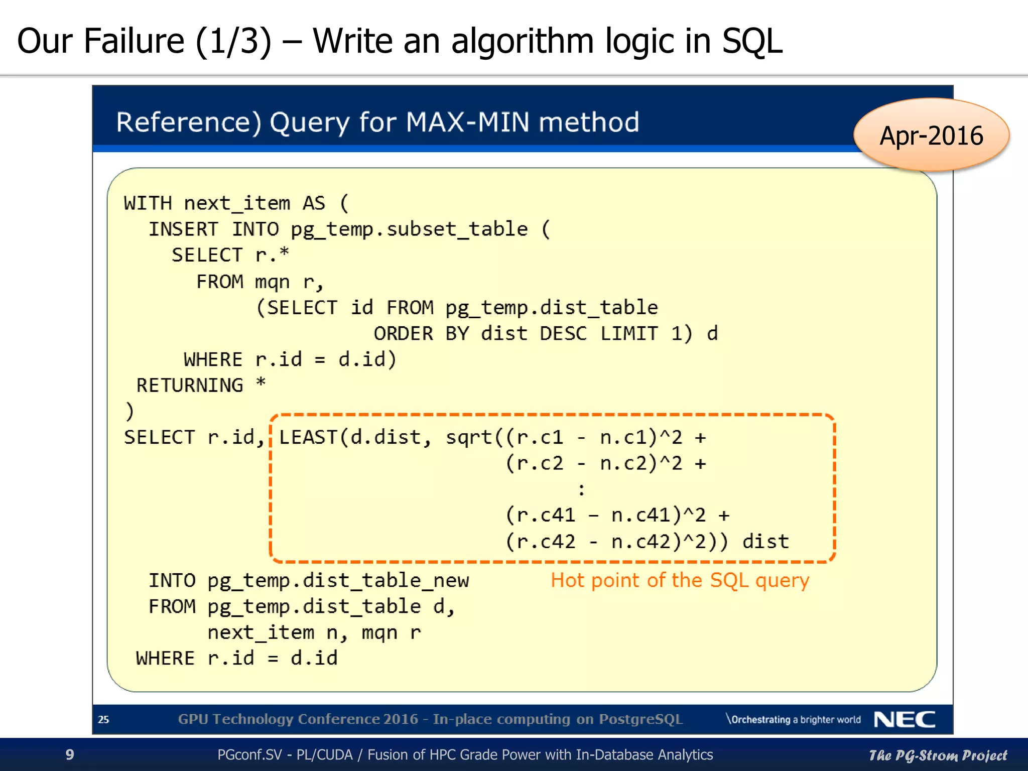 The PG-Strom Project
Our Failure (1/3) – Write an algorithm logic in SQL
PGconf.SV 2016 - PL/CUDA / Fusion of HPC Grade Power with In-Database Analytics9
Apr-2016
 