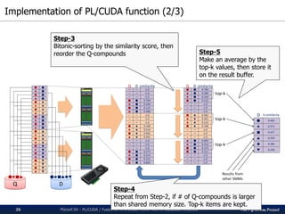The PG-Strom Project
Implementation of PL/CUDA function (2/3)
PGconf.SV 2016 - PL/CUDA / Fusion of HPC Grade Power with In-Database Analytics26
Step-3
Bitonic-sorting by the similarity score, then
reorder the Q-compounds Step-5
Make an average by the
top-k values, then store it
on the result buffer.
Step-4
Repeat from Step-2, if # of Q-compounds is larger
than shared memory size. Top-k items are kept.
 