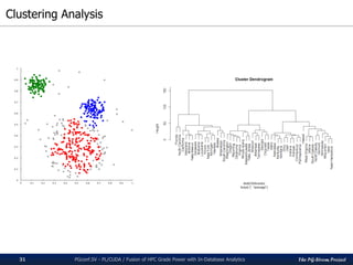 The PG-Strom Project
Clustering Analysis
PGconf.SV 2016 - PL/CUDA / Fusion of HPC Grade Power with In-Database Analytics31
 