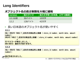 7
Long Identifiers
オブジェクト名の長さ制限を大幅に緩和
• 長い日本語のオブジェクト名が使いやすく
version 最大サイズ 最大文字数 (日本語、UTF-8換算)
12.1以前 30バイト 10文字
12.2 128バイト 42文字
SQL> CREATE TABLE T_店別月次商品売上実績 ( store_id number, month date, amount
number);
CREATE TABLE T_店別月次商品売上実績 ( store_id number, month date, amount number)
*
行1でエラーが発生しました。:
ORA-00972: 識別子が長すぎます。
12.1
SQL> CREATE TABLE T_店別月次商品売上実績 ( store_id number, month date, amount
number);
表が作成されました。
12.2
※：DBキャラクタセットAL32UTF8で検証
 