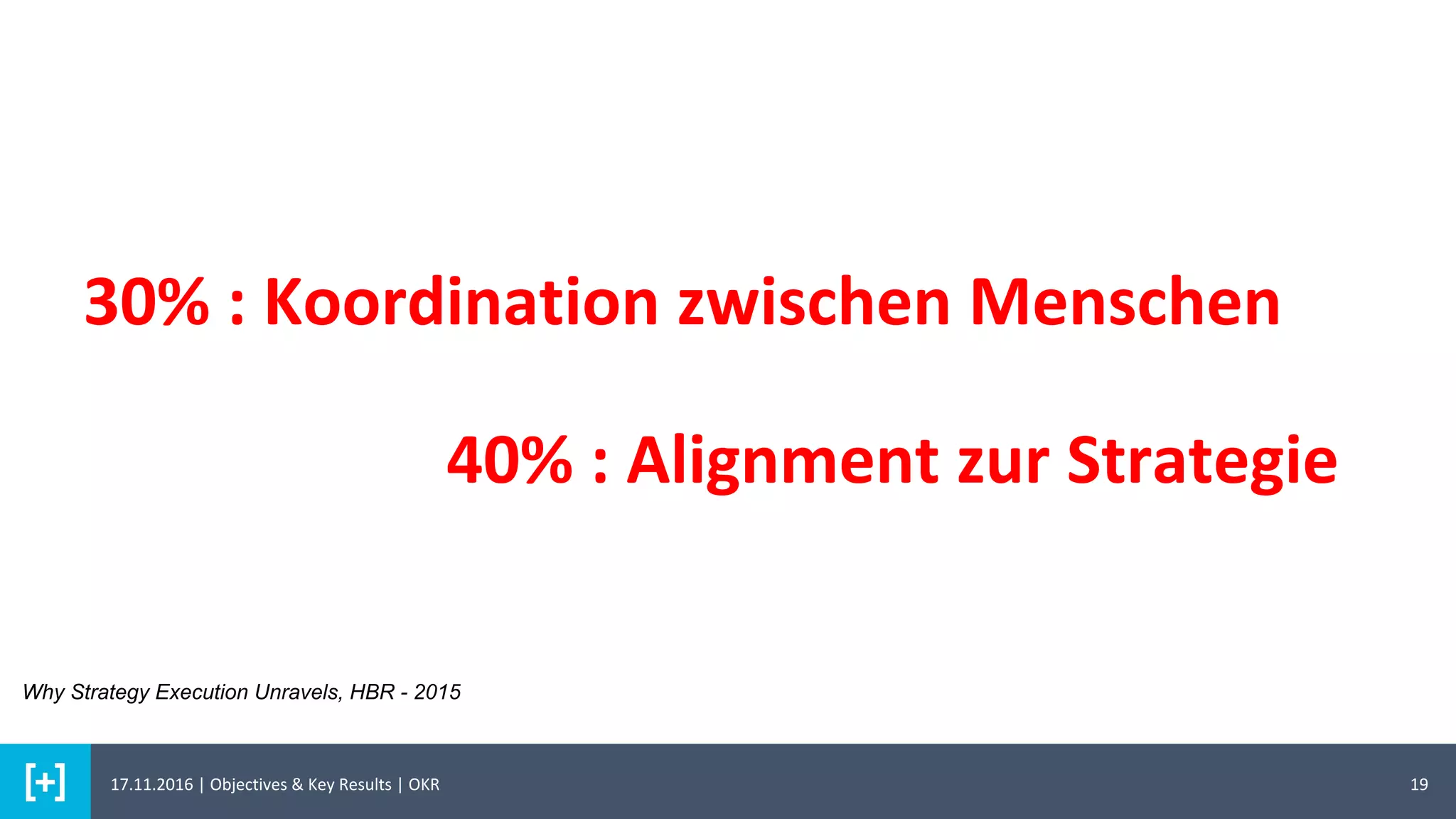30% : Koordination zwischen Menschen
19
Why Strategy Execution Unravels, HBR - 2015
40% : Alignment zur Strategie
17.11.2016 | Objectives & Key Results | OKR
 