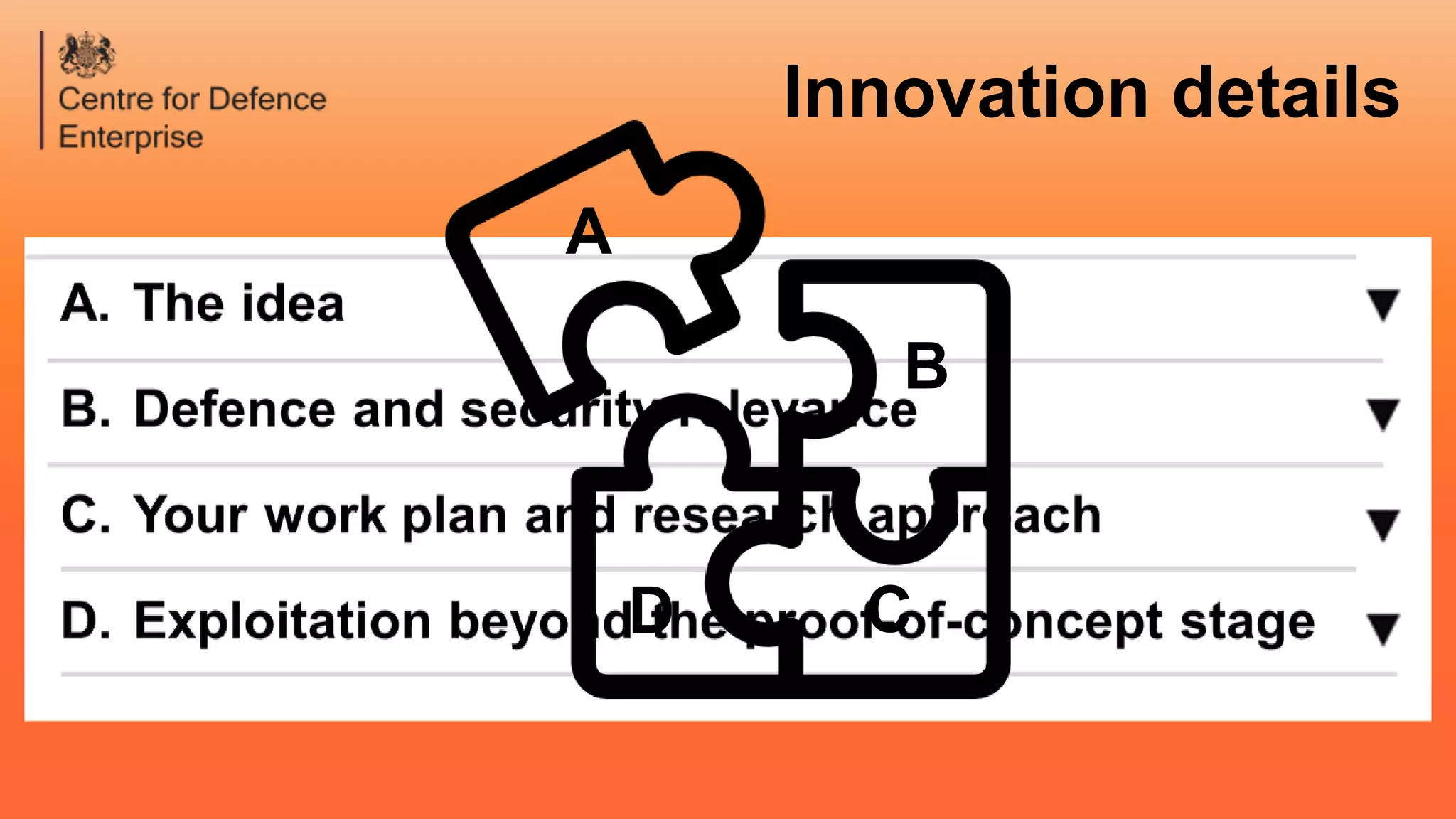 A
B
CD
Innovation details
 