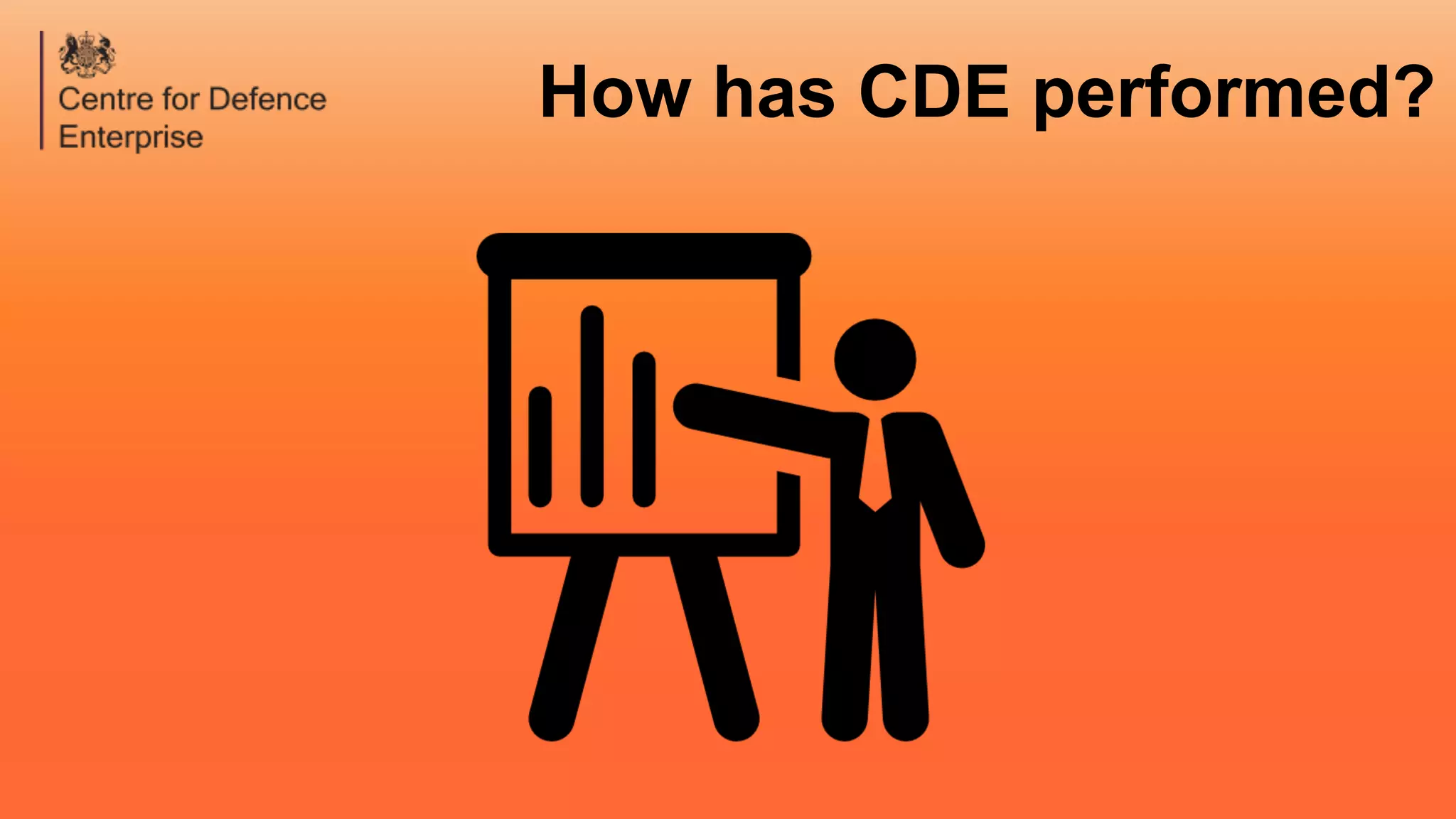 How has CDE performed?
 