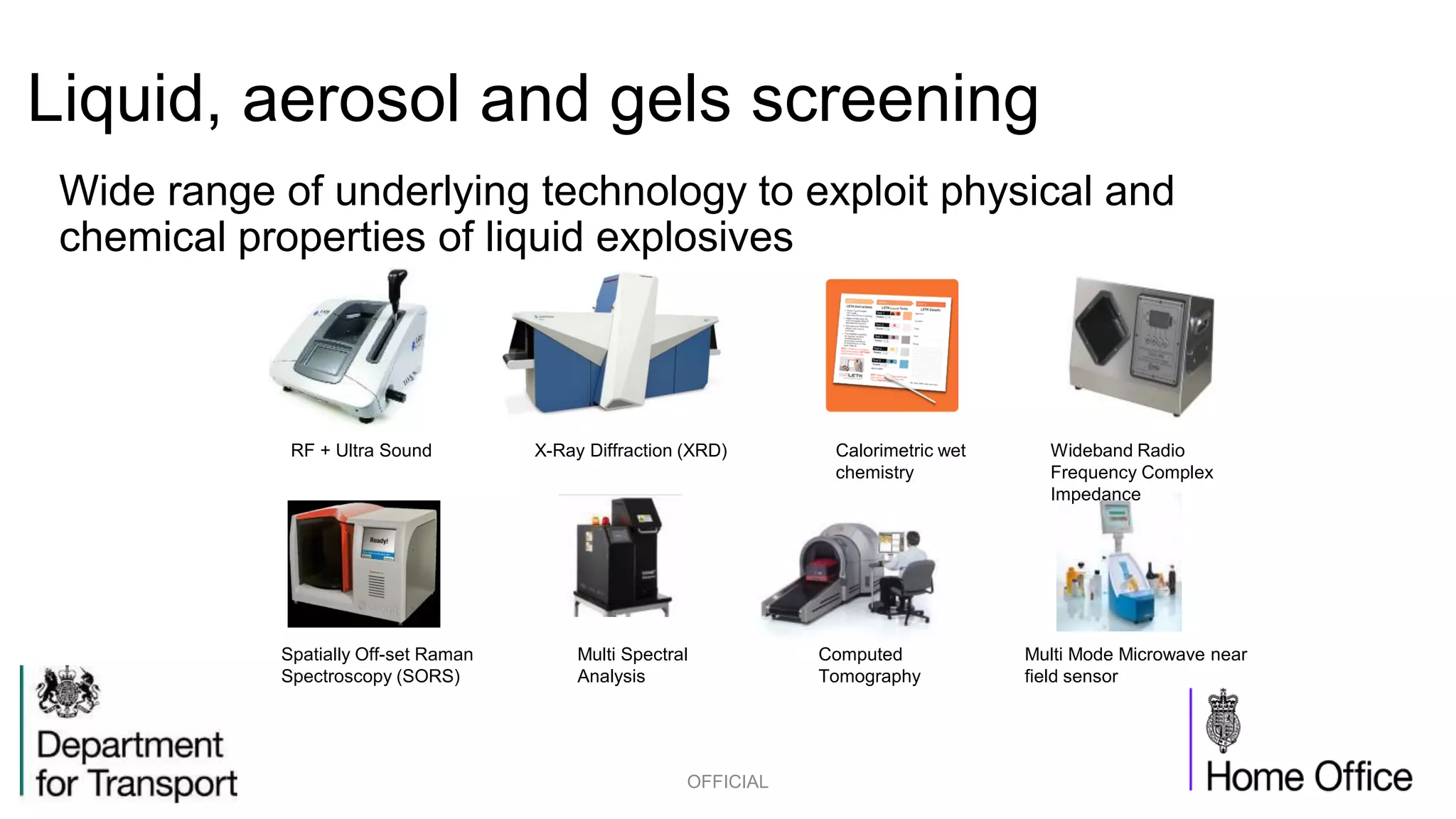 Liquid, aerosol and gels screening
Wide range of underlying technology to exploit physical and
chemical properties of liquid explosives
OFFICIAL
Wideband Radio
Frequency Complex
Impedance
Calorimetric wet
chemistry
Spatially Off-set Raman
Spectroscopy (SORS)
X-Ray Diffraction (XRD)
Multi Mode Microwave near
field sensor
Multi Spectral
Analysis
Computed
Tomography
RF + Ultra Sound
 