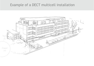 Example of a DECT multicell installation
 