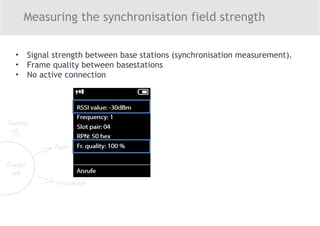 Measuring the synchronisation field strength
• Signal strength between base stations (synchronisation measurement).
• Frame quality between basestations
• No active connection
 