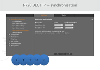 N720 DECT IP — synchronisation
3 2 321
 