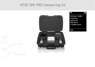 N720 SPK PRO measuring kit
 