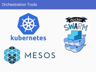 Orchestration Tools
 