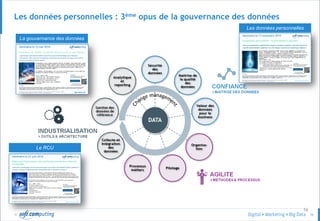 © 16
16
Les données personnelles : 3ème opus de la gouvernance des données
La gouvernance des données
Le RCU
Les données personnelles
 