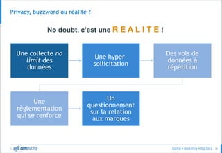© 18
Privacy, buzzword ou réalité ?
Une collecte no
limit des
données
Une hyper-
sollicitation
Des vols de
données à
répétition
Une
règlementation
qui se renforce
Un
questionnement
sur la relation
aux marques
No doubt, c’est une R E A L I T E !
 
