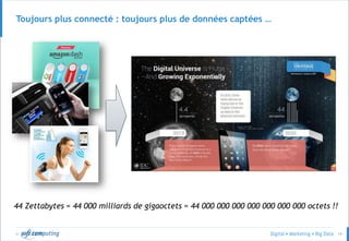 © 19
Toujours plus connecté : toujours plus de données captées …
44 Zettabytes = 44 000 milliards de gigaoctets = 44 000 000 000 000 000 000 000 octets !!
 