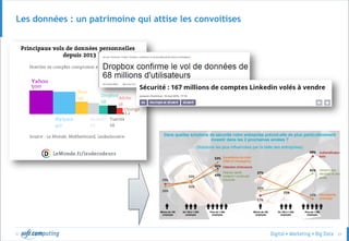 © 21
Les données : un patrimoine qui attise les convoitises
 