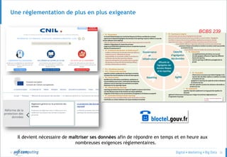 © 22
Une réglementation de plus en plus exigeante
Il devient nécessaire de maîtriser ses données afin de répondre en temps et en heure aux
nombreuses exigences réglementaires.
BCBS 239
 