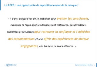 © 24
Le RGPD : une opportunité de repositionnement de la marque !
« Il s’agit aujourd’hui de se mobiliser pour éveiller les consciences,
expliquer la façon dont les données sont collectées, désidentifiées,
exploitées et sécurisées pour retrouver la confiance et l’adhésion
des consommateurs et leur offrir des expériences de marque
engageantes, à la hauteur de leurs attentes. »
 