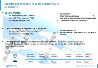 © 27
Sécurité des données : le cadre règlementaire
Le contexte
 Le socle français
• La loi Informatique et Libertés
(Loi n 78-17 du 6 Janvier 1978)
• Le Paquet Telecom 2009
 L’environnement européen : De la directive …..
• La Directive 95/46 CE du 24 octobre 1995
• La Directive du 12 juillet 2002
 ….Au règlement général sur la protection des données, qui établit un cadre unique pour
l’ensemble des pays de l’UE et non plus un minimum commun qui pouvait être enrichi de spécificités
locales supplémentaires
Proposition
Commission
Adoption
Parlement
Adoption
Conseil UE
Adoption
Trilogues
Entrée en
Vigueur
Adoption
en plénière
03/ 201401/2012 06/ 2015 12/ 2015 04/2016 05/ 2018
• INFORMATION
• DROITS ET OBLIGATIONS
• TRAITEMENT DES INFORMATIONS NOMINATIVES
• COMMUNICATIONS ELECTRONIQUES
• PROTECTION DES DP
• PROTECTION DE LA VIE PRIVEE ELECTRONIQUE
ePrivacy
 