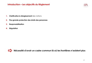Introduction – Les objectifs du Règlement
1. Clarification & élargissement des notions
2. Plus grande protection des droits des personnes
3. Responsabilisation
4. Régulation
Nécessité d’avoir un cadre commun là où les frontières n’existent plus

37
 