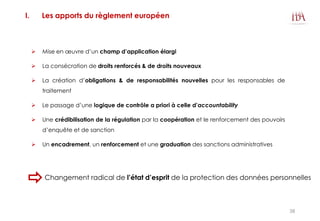 I. Les apports du règlement européen
 Mise en œuvre d’un champ d’application élargi
 La consécration de droits renforcés & de droits nouveaux
 La création d’obligations & de responsabilités nouvelles pour les responsables de
traitement
 Le passage d’une logique de contrôle a priori à celle d’accountability
 Une crédibilisation de la régulation par la coopération et le renforcement des pouvoirs
d’enquête et de sanction
 Un encadrement, un renforcement et une graduation des sanctions administratives
Changement radical de l’état d’esprit de la protection des données personnelles
38
 