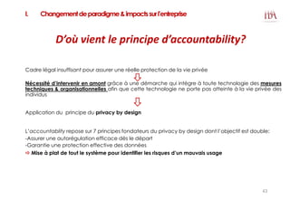 I. Changementdeparadigme&impactssurl’entreprise
Cadre légal insuffisant pour assurer une réelle protection de la vie privée
Nécessité d’intervenir en amont grâce à une démarche qui intègre à toute technologie des mesures
techniques & organisationnelles afin que cette technologie ne porte pas atteinte à la vie privée des
individus
Application du principe du privacy by design
L’accountablity repose sur 7 principes fondateurs du privacy by design dont l’objectif est double:
-Assurer une autorégulation efficace dès le départ
-Garantie une protection effective des données
 Mise à plat de tout le système pour identifier les risques d’un mauvais usage
D’où vient le principe d’accountability?
43
 