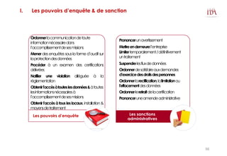I. Les pouvoirs d’enquête & de sanction
Les pouvoirs d’enquête Les sanctions
administratives
Ordonnerlacommunicationdetoute
informationnécessairedans
l’accomplissementdesesmissions
Mener des enquêtessouslaforme d’auditsur
laprotectiondesdonnées
Procéder à un examen des certifications
délivrées
Notifier une violation alléguée à la
réglementation
Obtenirl’accèsàtouteslesdonnées&àtoutes
lesinformationsnécessairesà
l’accomplissementdesesmissions
Obtenirl’accèsàtous leslocaux,installation&
moyensdetraitement
Prononcerunavertissement
Mettreendemeurel’entreprise
Limitertemporairement/définitivement
untraitement
Suspendrelesfluxdedonnées
Ordonnerdesatisfaireauxdemandes
d’exercicedesdroitsdespersonnes
Ordonnerlarectification,lalimitationou
l’effacementdesdonnées
Ordonnerleretraitdelacertification
Prononceruneamendeadministrative
56
 